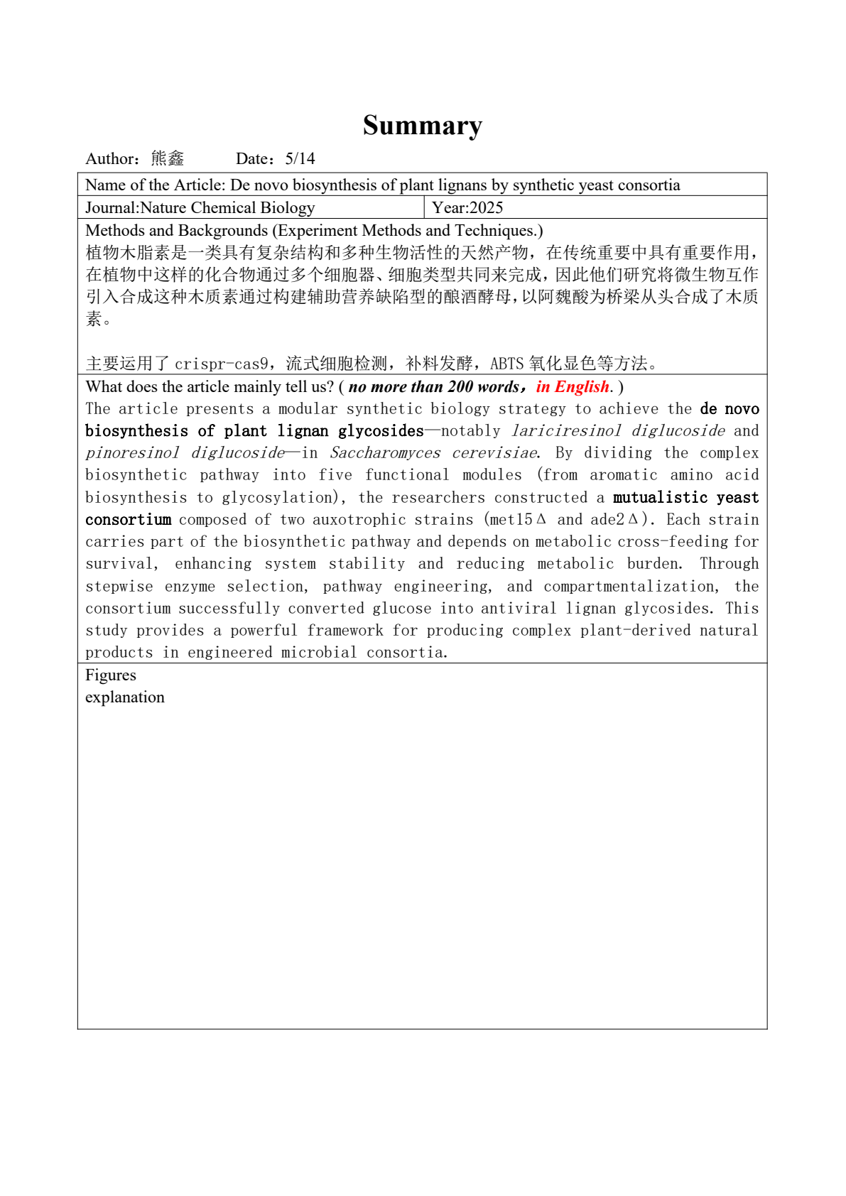 Preview of De novo biosynthesis of plant lignans by synthetic yeast consortia PDF